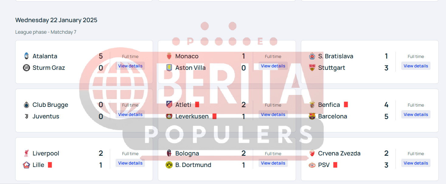 Hasil Pertandingan Liga Champions Tadi Malam: Kemenangan Dramatis dan Gol-Gol Spektakuler